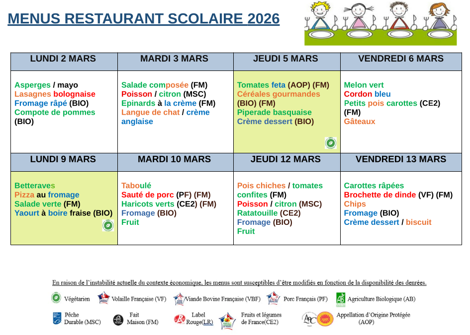 Menus du 2 au 13 mars