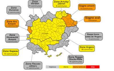 ALERTE Sécheresse