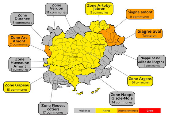 ALERTE Sécheresse